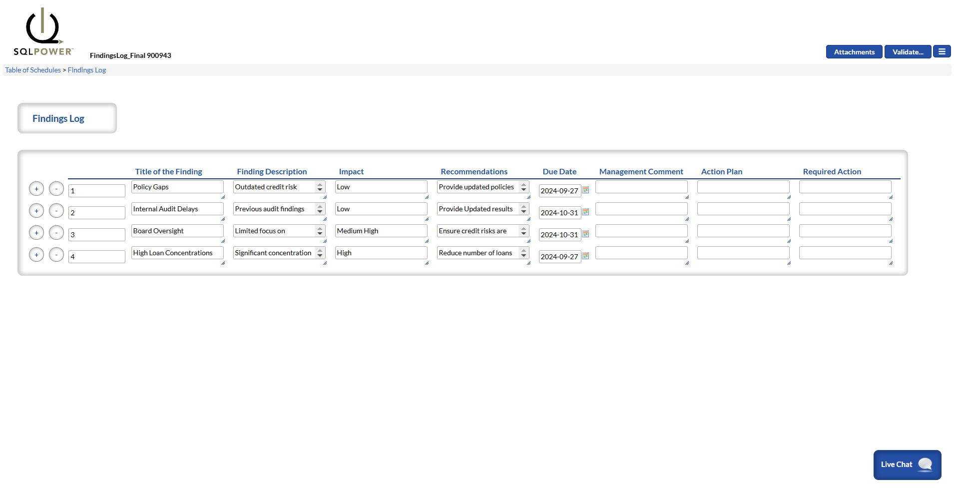 onsite examination business process